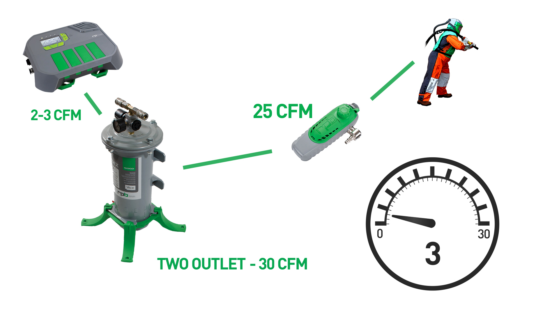 Radex 2 outlet with cooling tube