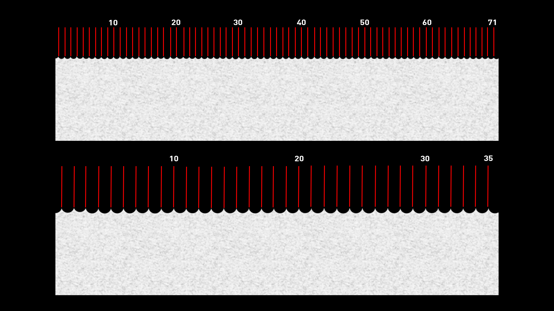 Angularity comparisons