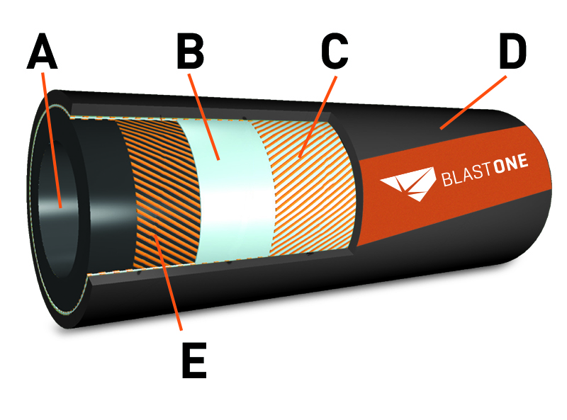 SupaLIfe Blast Hose Exploded Diagram