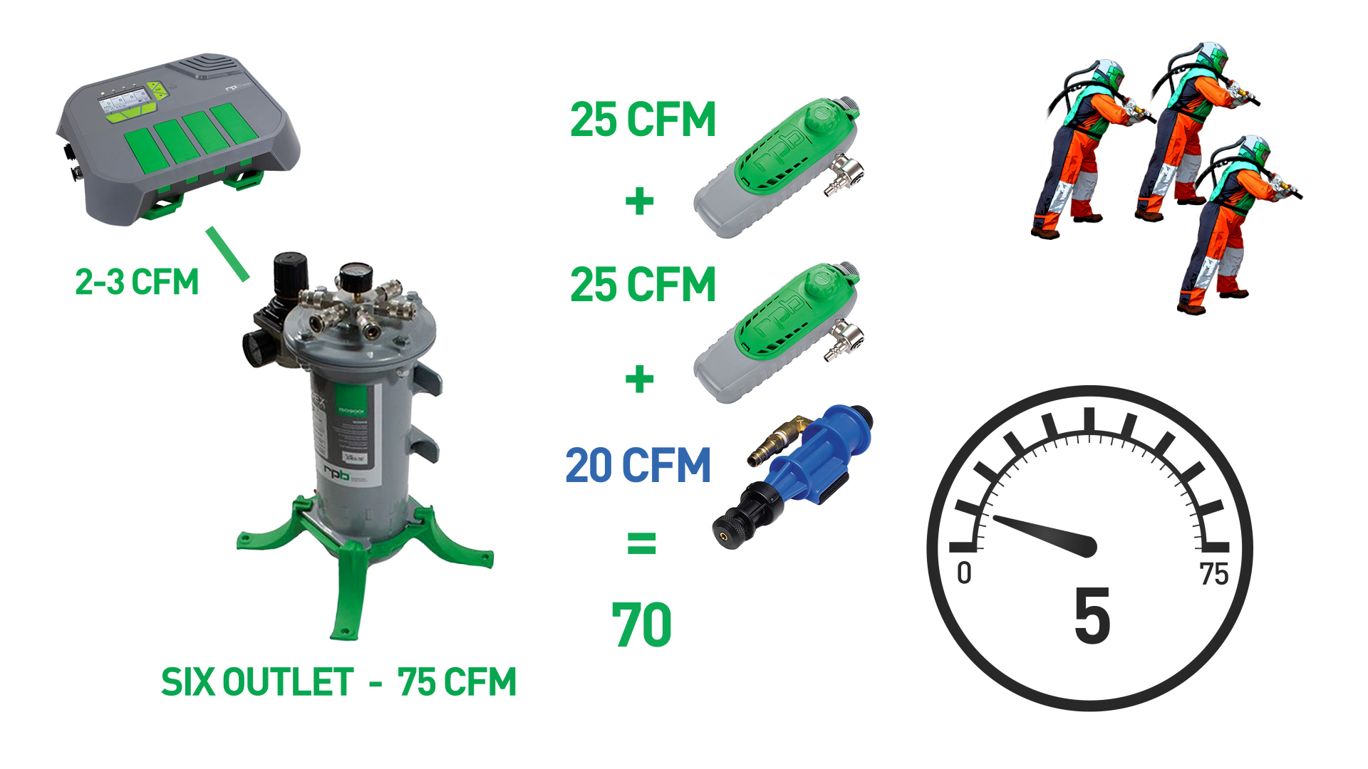 Radex 6 outlet with cooling tube